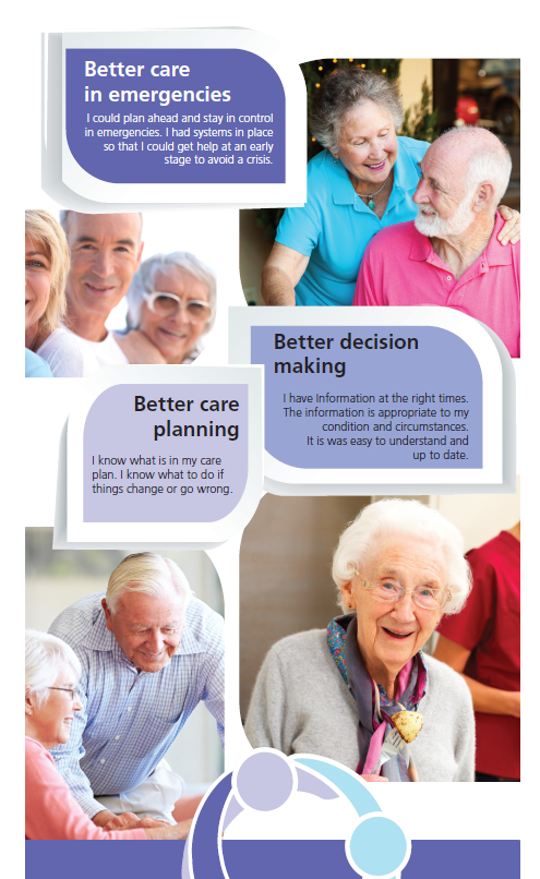 Better care plan newsletter